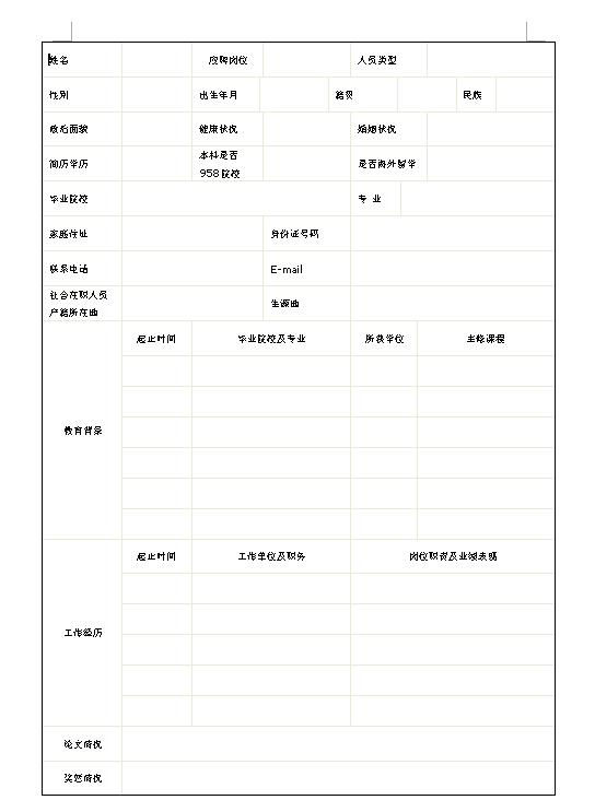 適合應屆生的空白個人簡歷模板