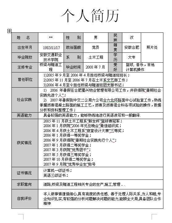 全面針對求職者的簡歷模板（通用版）