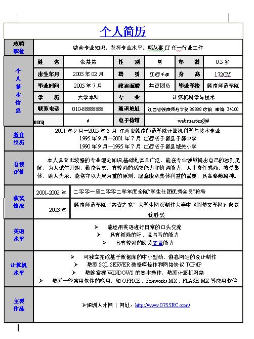 本科畢業生專用個人簡歷模板