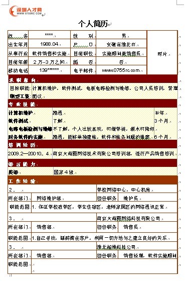 銷售人員個人簡歷表格