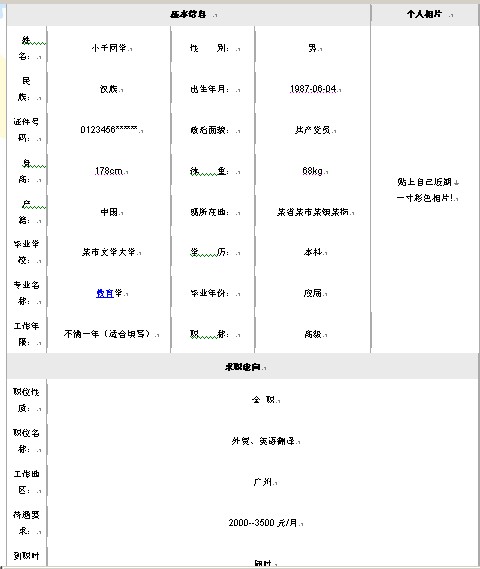 大學生優秀個人簡歷模板符范文