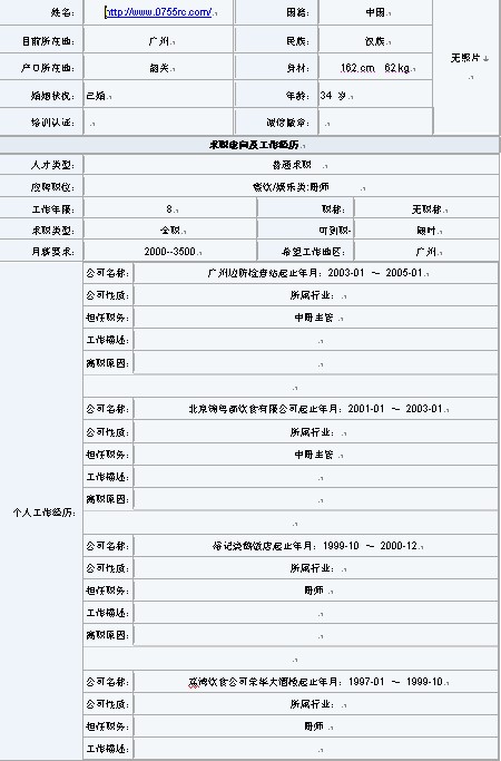 高中畢業生專用個人簡歷表格