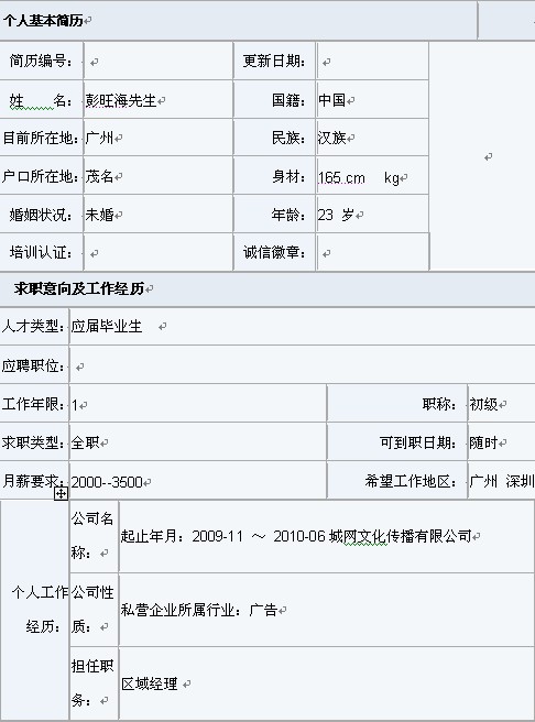 時尚潮流的應屆畢業生個人簡歷模板