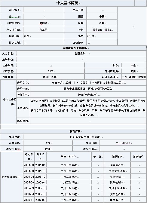 最受青睞的應聘簡歷表格