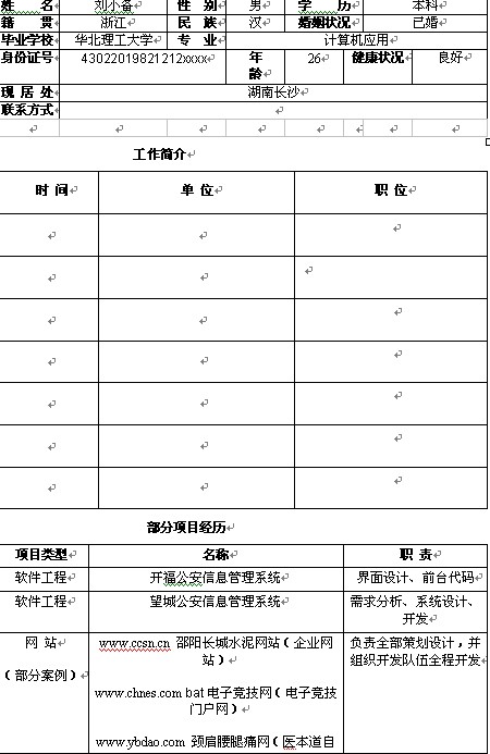 應屆畢業生個人求職簡歷模板下載