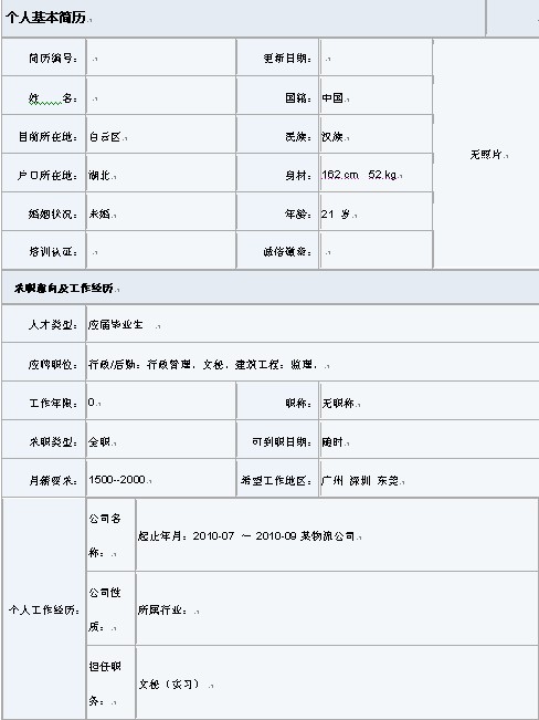 2011標準版個人簡歷表格(應聘文員）