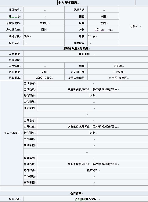 最受歡迎的護士求職簡歷模板