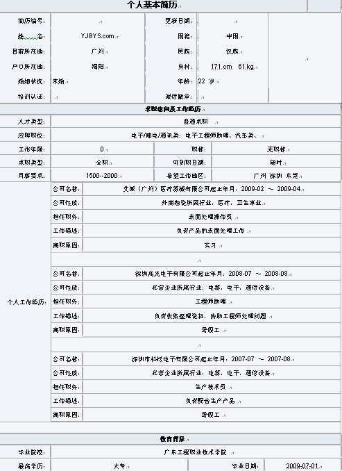 電子工程師簡歷表格下載