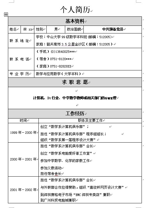標準求職簡歷模板下載（畢業生）