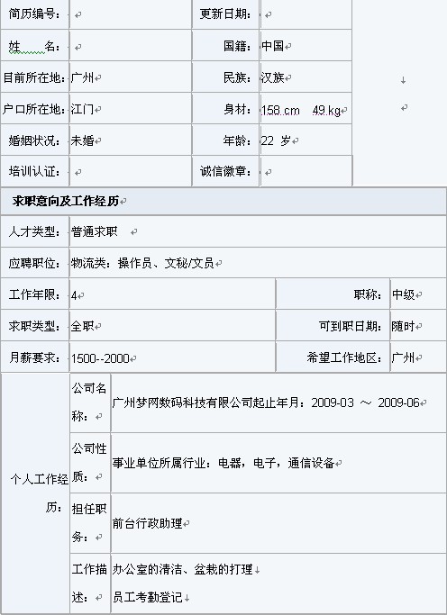 文秘文員個人簡歷模板（清晰版）