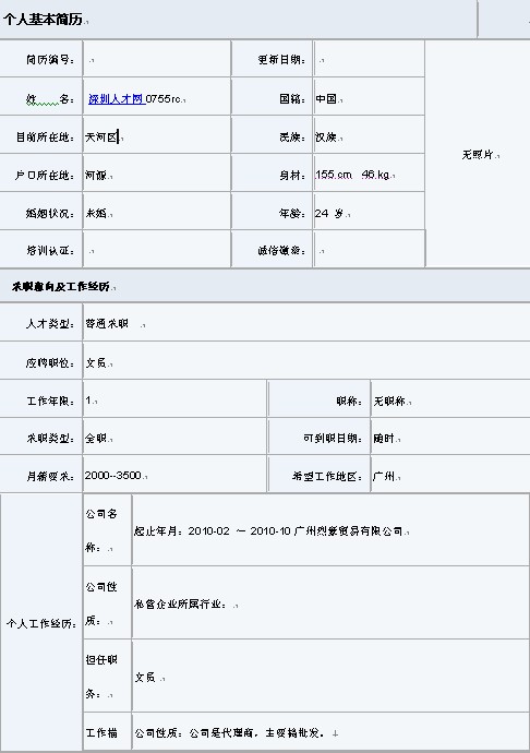 文員類個人簡歷模板（清晰版）