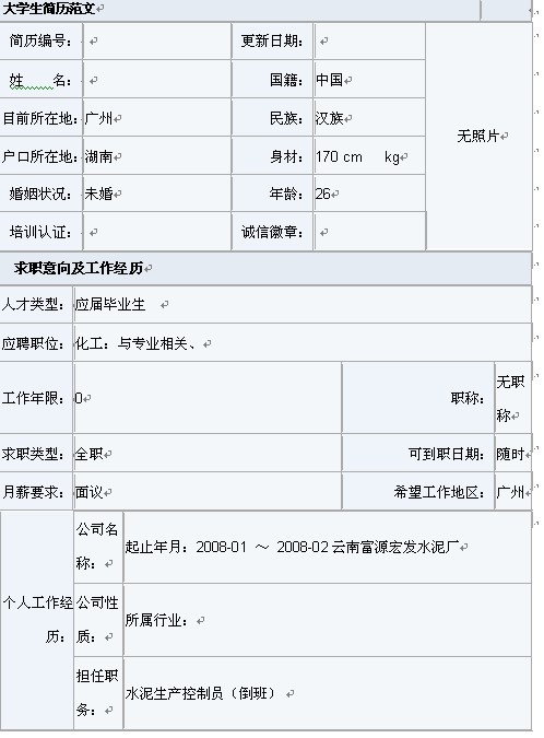 招聘官認可的大學生個人簡歷模板