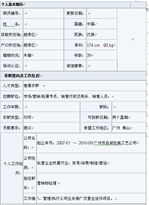 2011畢業生通用簡歷表格