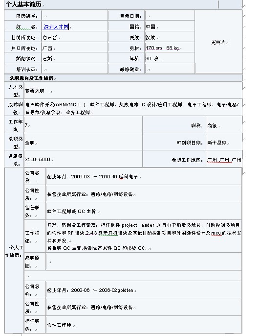 計算機網絡個人簡歷表格