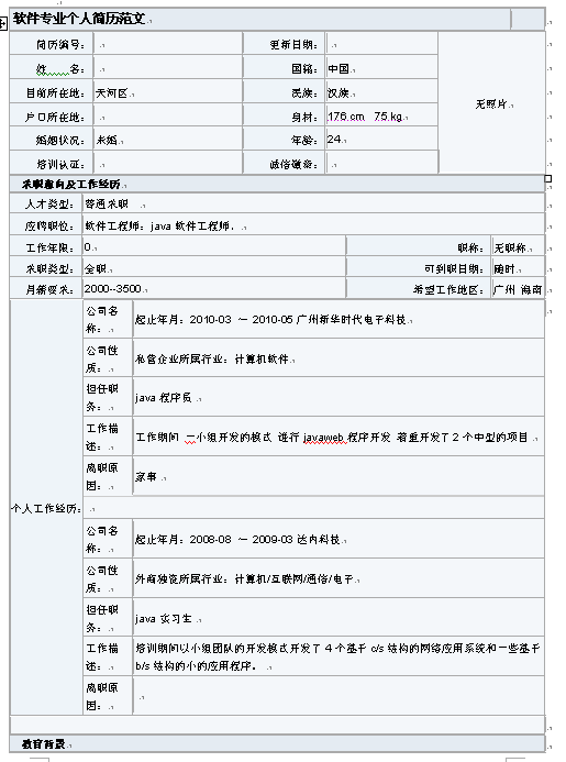 2011軟件專業時尚簡歷模板