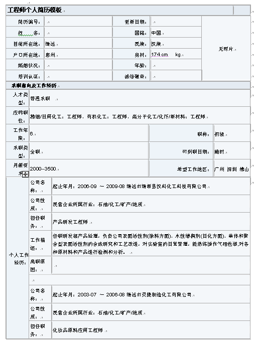 工程師標準個人簡歷表格下載