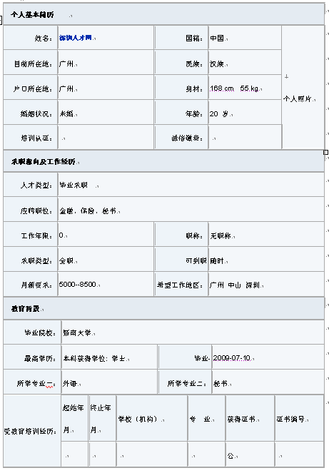 2011畢業生通用最新簡歷表格樣本