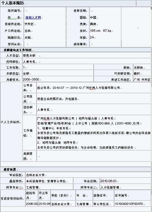 2011人事專員經典簡歷表格