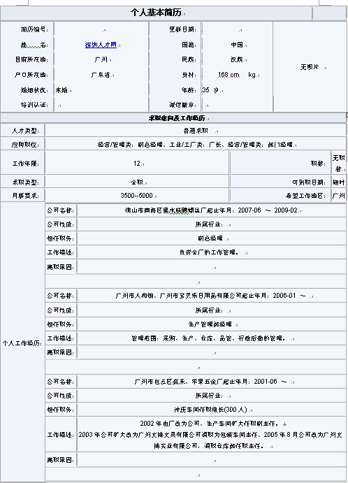 求職者通用2011特色簡歷表格