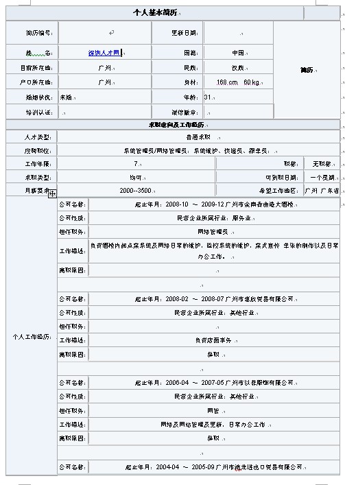 2011快遞員求職簡歷模板（標準版）