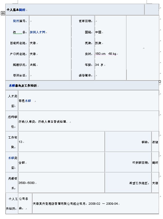 人力資源管理應屆生的簡歷表格