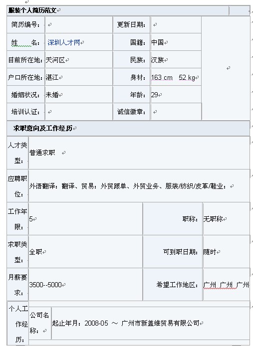 2011服裝專業個人簡歷模板