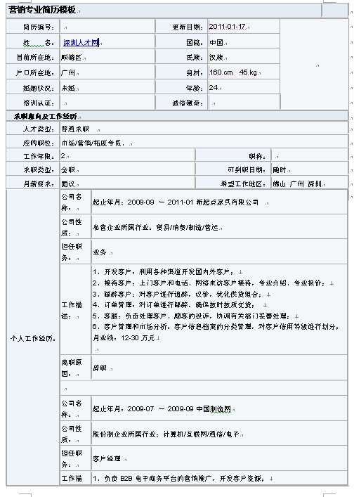 營銷專業通用簡歷表格