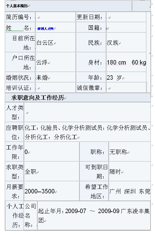 蔚藍深蘊的應屆生個人簡歷表格