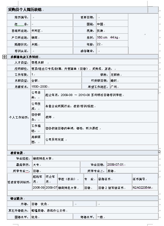 采購員專用的個人簡歷表格