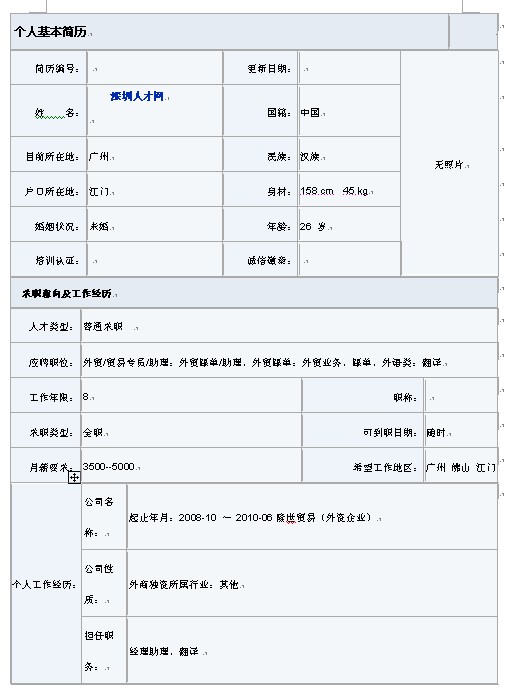 高人指點的大學生求職簡歷表格