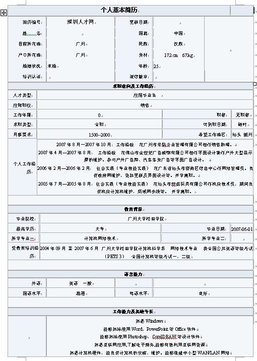 銷售相關求職簡歷表格（最新）