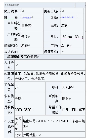 適合應屆生的個人簡歷表格下載