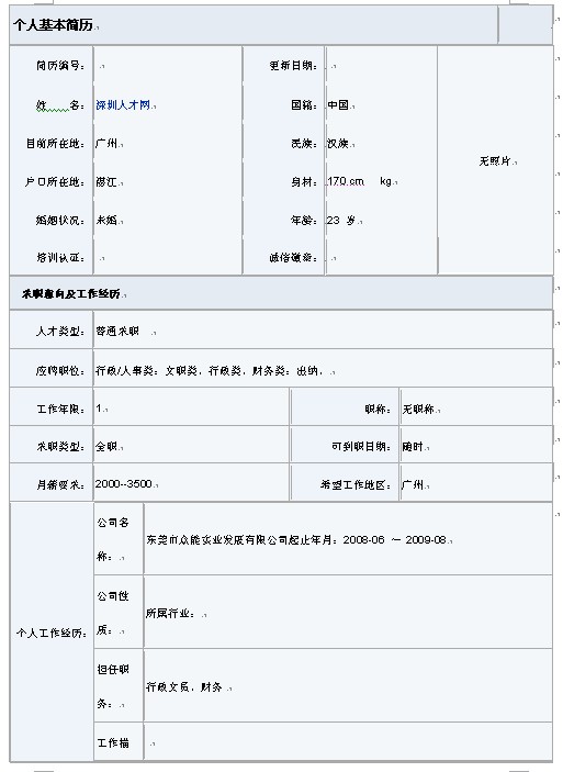 獨一無二的財務求職簡歷模板
