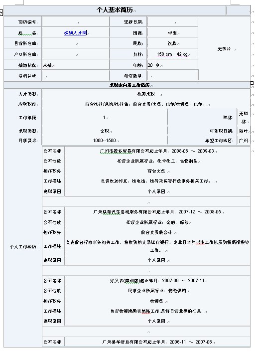 大學畢業生給力簡歷表格下載