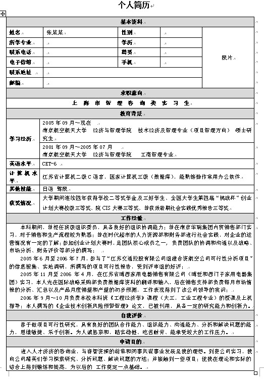 經濟管理畢業生簡歷模板下載