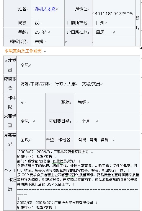 醫藥專業求職簡歷表格（清晰版）