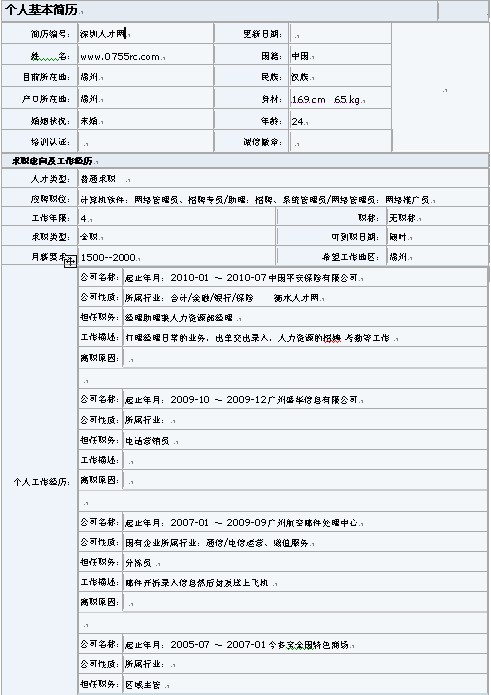 2011網絡推廣員的求職簡歷表格
