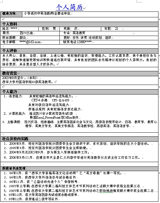 英語教師簡歷模板word格式下載