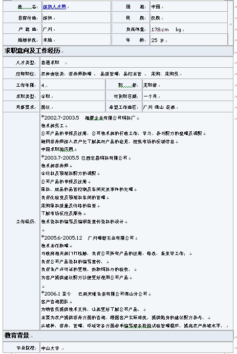求職專用標準簡歷模板（清晰版）