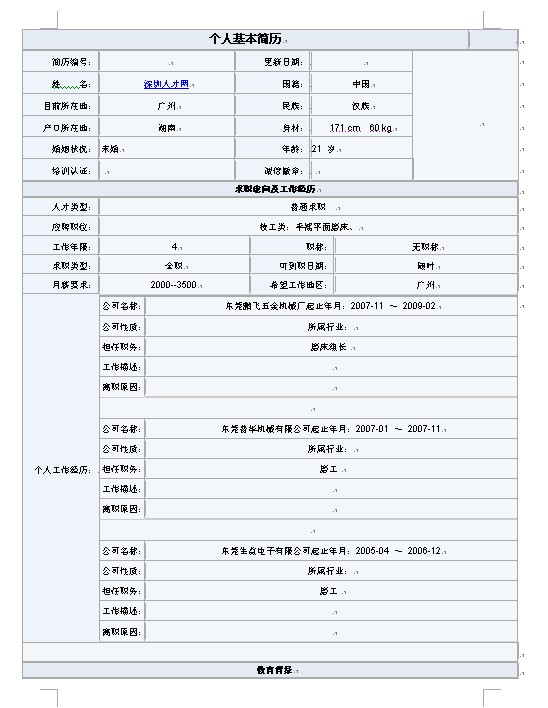 求職必用——最新原創簡歷表格