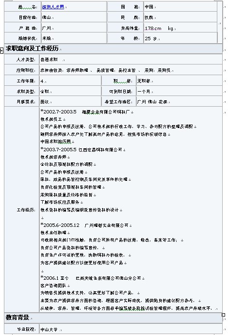 應屆畢業通用的求職簡歷模板