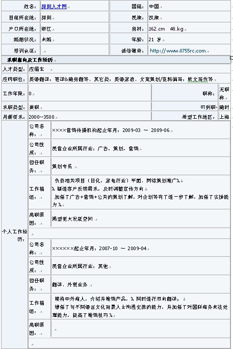 最受大學生青睞的個性簡歷表格
