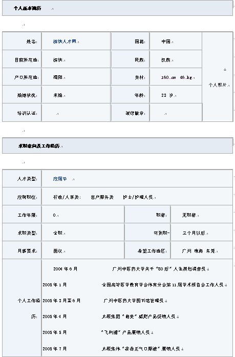 適合應屆畢業生的簡歷模板（護理專業）