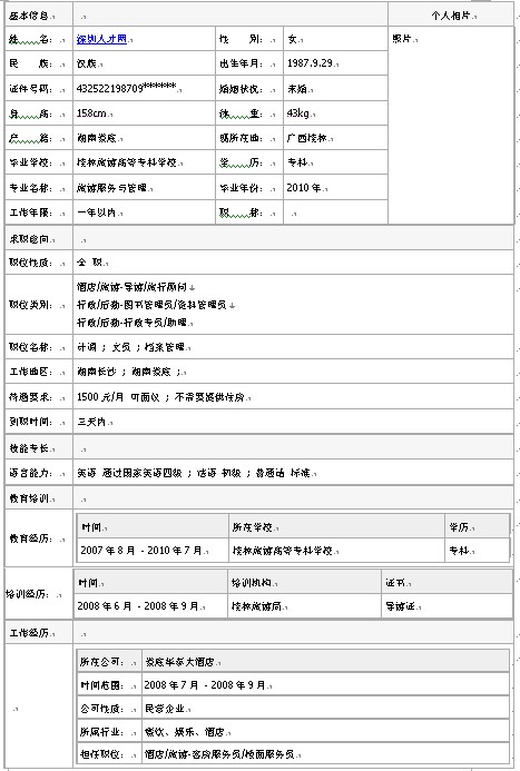 普通求職簡歷模板