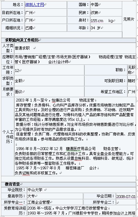 工商企業管理簡歷表格