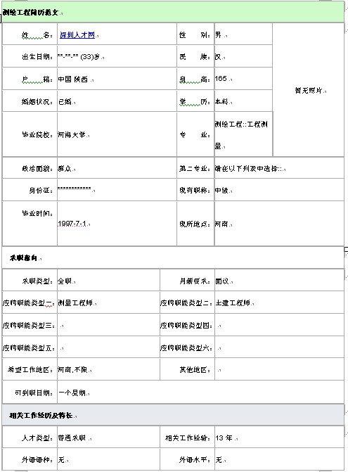 測繪工程師簡歷模板