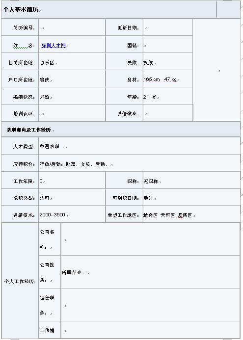 應屆畢業生個人簡歷表格
