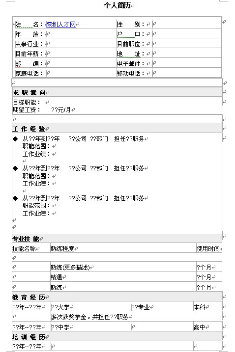 個人簡歷word表格下載