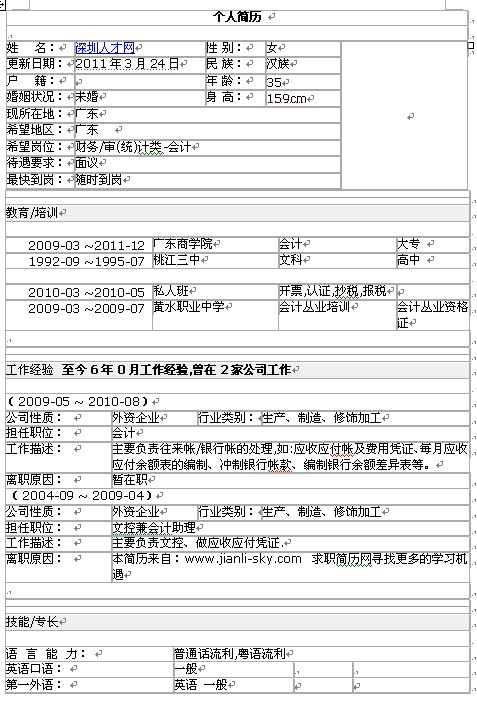 企業財務、會計專用標準簡歷模板