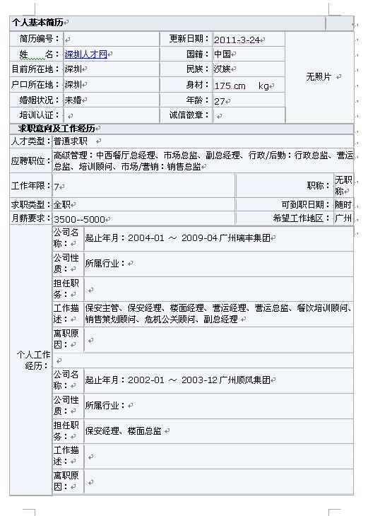 簡歷表格：酒店管理人員
